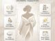 How a Mommy Makeover Can Restore Your Pre-Pregnancy Body