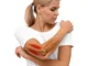 Solutions From an Orthopedic Surgeon To Treat Hand and Wrist Pain