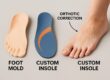 The Role of Custom Orthotics in Injury Recovery
