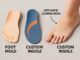 The Role of Custom Orthotics in Injury Recovery